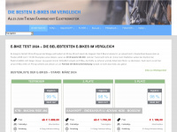 kritischer-e-bike-test.de Webseite Vorschau