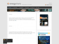 energycharts.de Webseite Vorschau