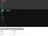 econofact.org Webseite Vorschau