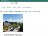 c2c-regionen.org Webseite Vorschau