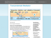 darmstaedterwissenschaftsforum.blogspot.com Thumbnail