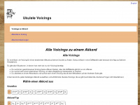 ukulele-voicings.net Webseite Vorschau