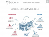 octosoft.ch Webseite Vorschau