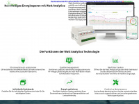 watt-analytics.com Webseite Vorschau