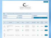 cantienica-ausbildungen.com Webseite Vorschau