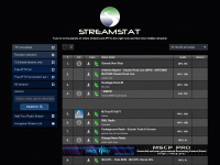 streamstat.net Webseite Vorschau