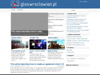 gloswroclawian.pl Webseite Vorschau