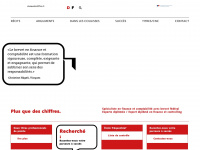 plusquedeschiffres.ch Webseite Vorschau