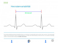 herz-raten-variabilitaet.de Webseite Vorschau