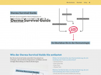 derma-check.ch Webseite Vorschau