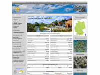 wetterstation-lomersheim.de Webseite Vorschau
