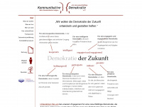 kommunikative-demokratie.de Webseite Vorschau
