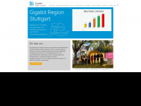 gigabit-region-stuttgart.de