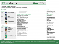 buchcharts.ch Webseite Vorschau