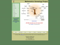 mathgenealogy.org Thumbnail