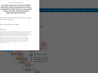 meteo-info.hr Webseite Vorschau