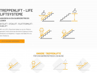 life-liftsysteme.de Webseite Vorschau