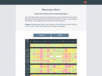 messenger-matrix.de Webseite Vorschau