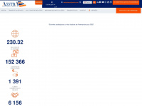 asstrafrance.fr Webseite Vorschau