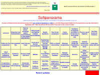 softpanorama.org Webseite Vorschau