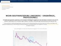 baufinanzierung-landsberg.de Webseite Vorschau
