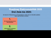 roadmap-elektromobilitaet.ch Webseite Vorschau