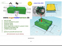 sugarwatersensor.de Webseite Vorschau