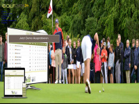 golfdata24.com Webseite Vorschau