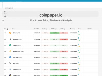 coinpaper.io Webseite Vorschau