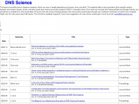 Dnsscience.org