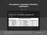 Altenberg-jugendopen.blogspot.com