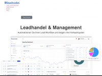 leadnodes.com