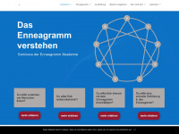 enneagramm-akademie.com Webseite Vorschau