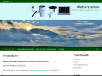 satow-wetter.de Webseite Vorschau