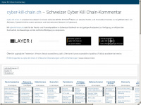 cyber-kill-chain.ch Webseite Vorschau