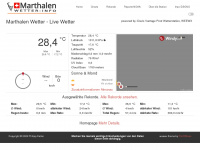 marthalenwetter.ch Webseite Vorschau