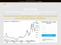 gas-ertrag.app Webseite Vorschau