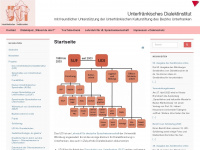 unterfraenkisches-dialektinstitut-wue.de Webseite Vorschau