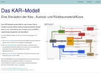 kar-modell.ch Webseite Vorschau