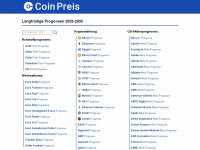 Coinpreis.com