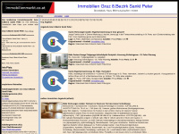 graz-08-bezirk-sankt-peter.immobilienmarkt.co.at Webseite Vorschau