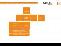graesslin-kunststoffe.de Webseite Vorschau
