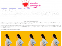 gesundundschwanger.de Webseite Vorschau
