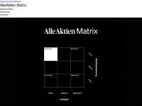 alleaktien-matrix.de Webseite Vorschau