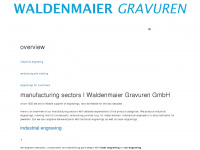 industrial-engraving.eu Webseite Vorschau