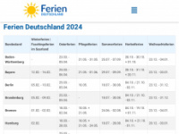 ferien-deutschland.com Webseite Vorschau