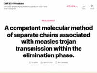 chf5074modulator.com Webseite Vorschau