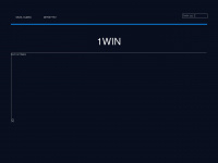 1-win-lucky-jet.com Webseite Vorschau
