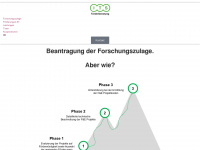 its-foerderberatung.de Webseite Vorschau