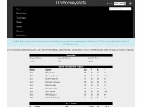 unihockeystats.ch